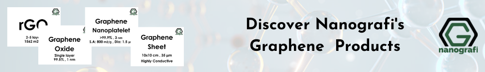 Graphene Products