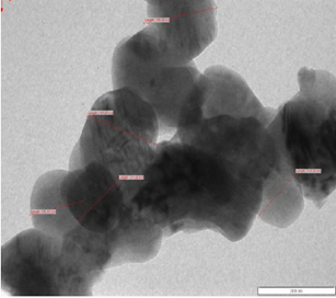 TEM image of calcium oxide nanoparticles