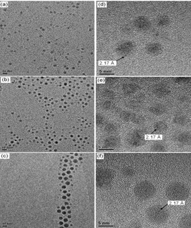 TEM of Co-NPs prepared by the decomposition of cobalt carbonyl: TEM images of (a) CoP, (b) CoM and (c) CoG and HRTEM images of (d) CoP, (e) CoM and (f) CoG