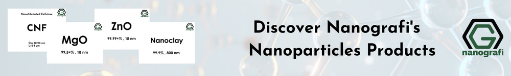 Nanografi's nanoparticles