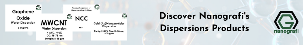 Dispersion products