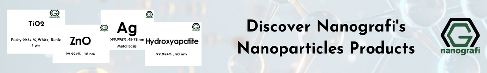 Nanografi's nanoparticles