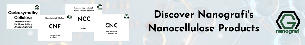 Nanocellulose products