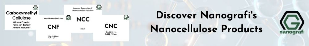 Nanocellulose products