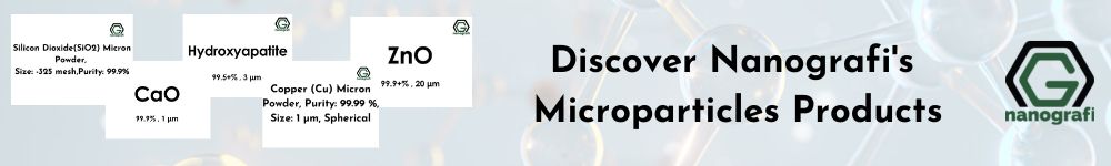 Nanografi's microparticles
