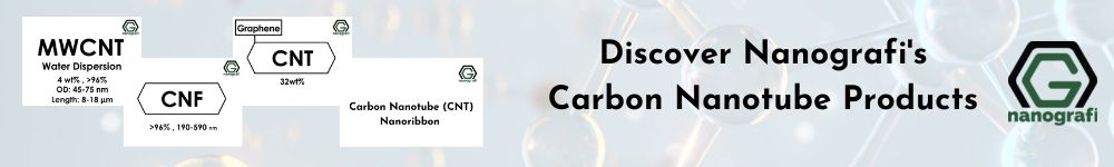 Nanografi's carbon nanotube products
