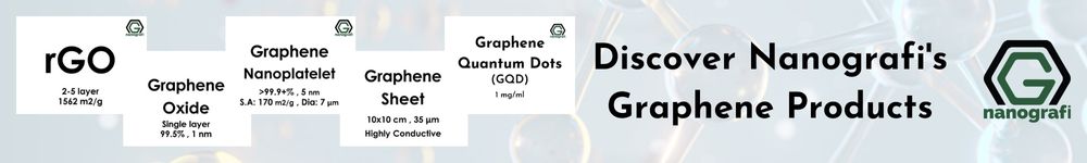 Find out Nanografi's Unique Graphene Products
