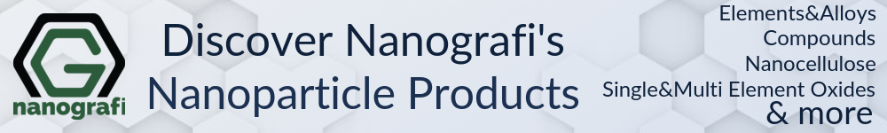 Nanografi's Nanoparticles