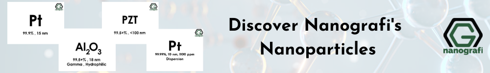 Nanotechnology in Nanografi