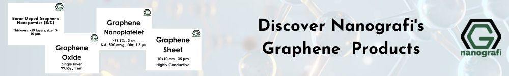 Buy Nanografi graphene products