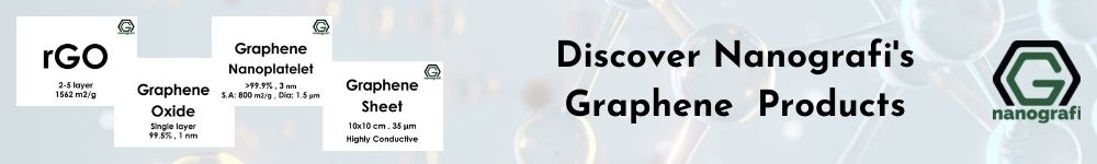 Discover Graphene Products