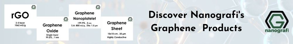 Graphene and graphene products