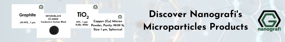 Discover Nanografi's Microparticles