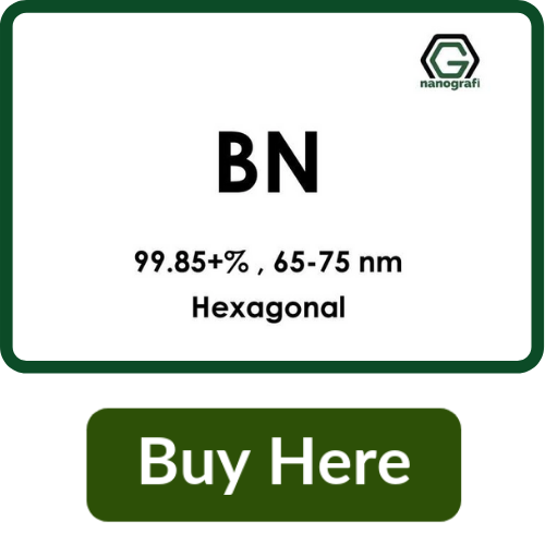 Boron Nitride (BN) Nanopowder/Nanoparticles, Purity: 99.85+%, Size: 65-75 nm, Hexagonal
