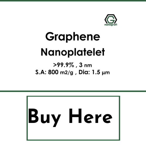 Graphene Nanoplatelet, Purity: 99.9%