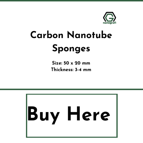 Carbon Nanotube Sponges