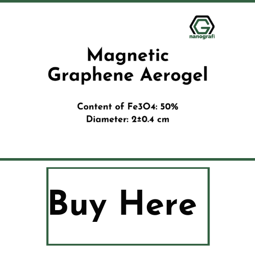Magnetic Graphene Aerogel