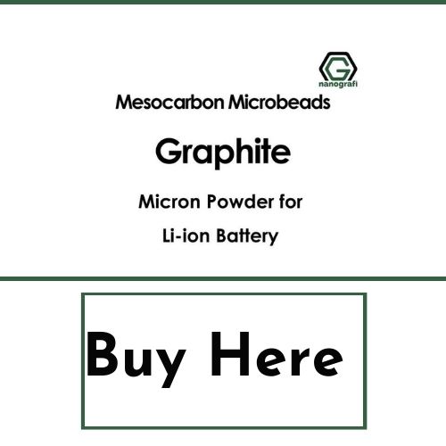 Mesocarbon Microbeads (MCMB)