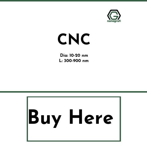 Cellulose nanocrystal (CNC)