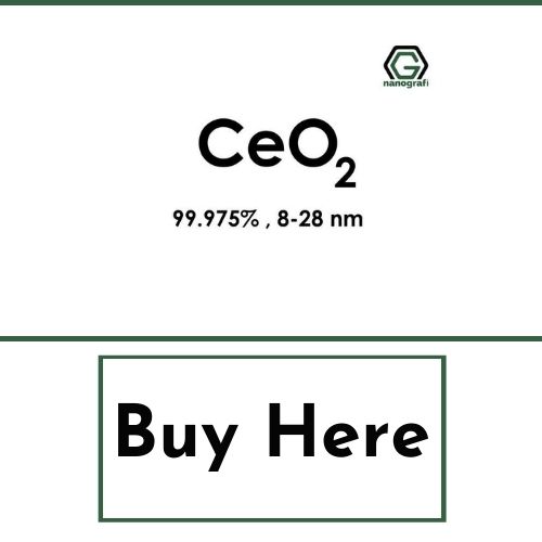 Buy Cerium Oxide Nanoparticle