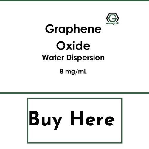 Graphene oxide dispersion