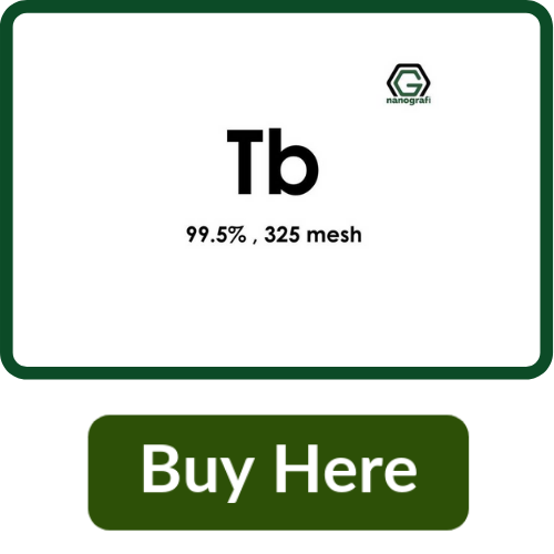 Terbium (Tb) Micron Powder, Purity: 99.5 %, Size: 325 mesh