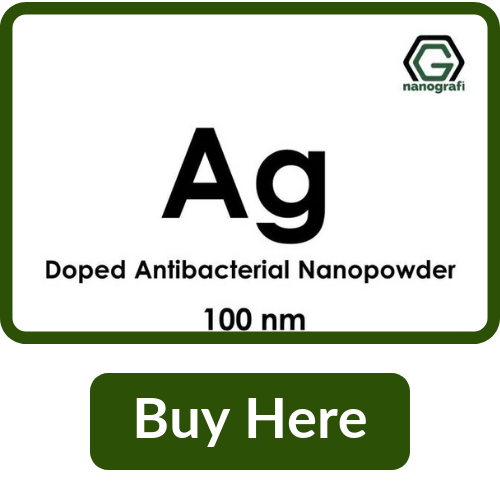 Silver doped Antibacterial Nanopowder