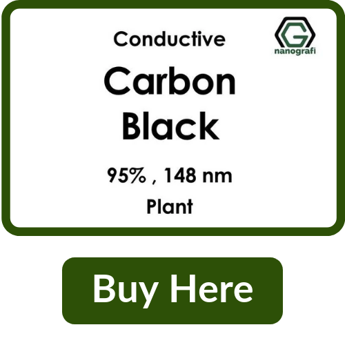 Buy conductive Carbon Black Nanoparticles