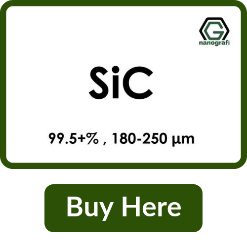 Silicon Carbide (SiC) Micron Powder, Purity: 99.5+%, Size: 180-250 μm