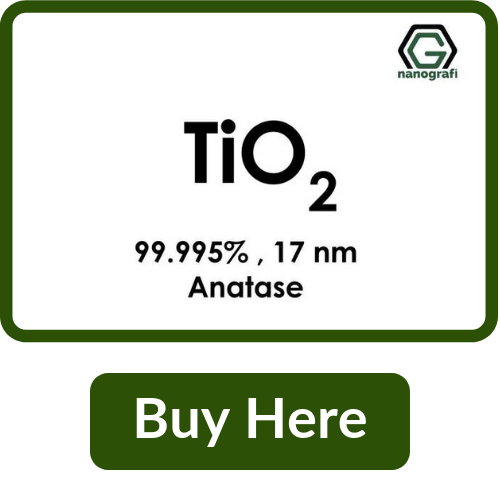 TiO2 Nanoparticles Anatase