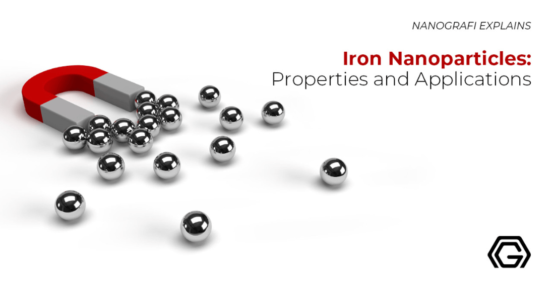 Discover All Information About Iron Nanoparticles