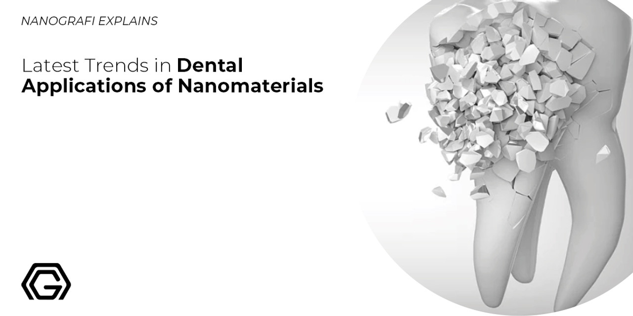 Nanografi represents Dental Applications of Nanomaterials