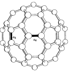 The C60 molecule showing single bonds (a5) and double bonds (a6)
