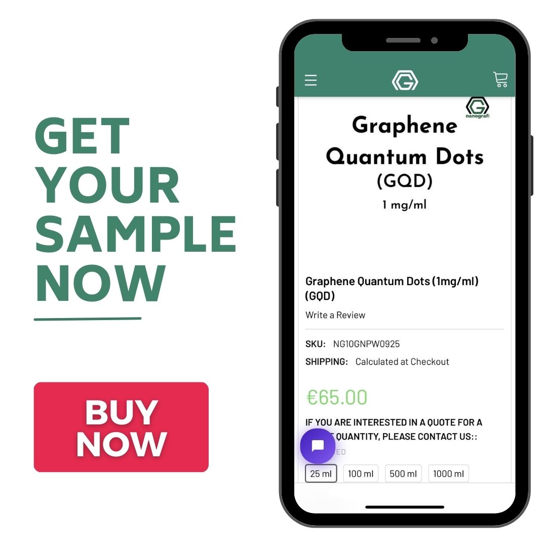 Graphene Quantum Dots (GQD) - Buy Now