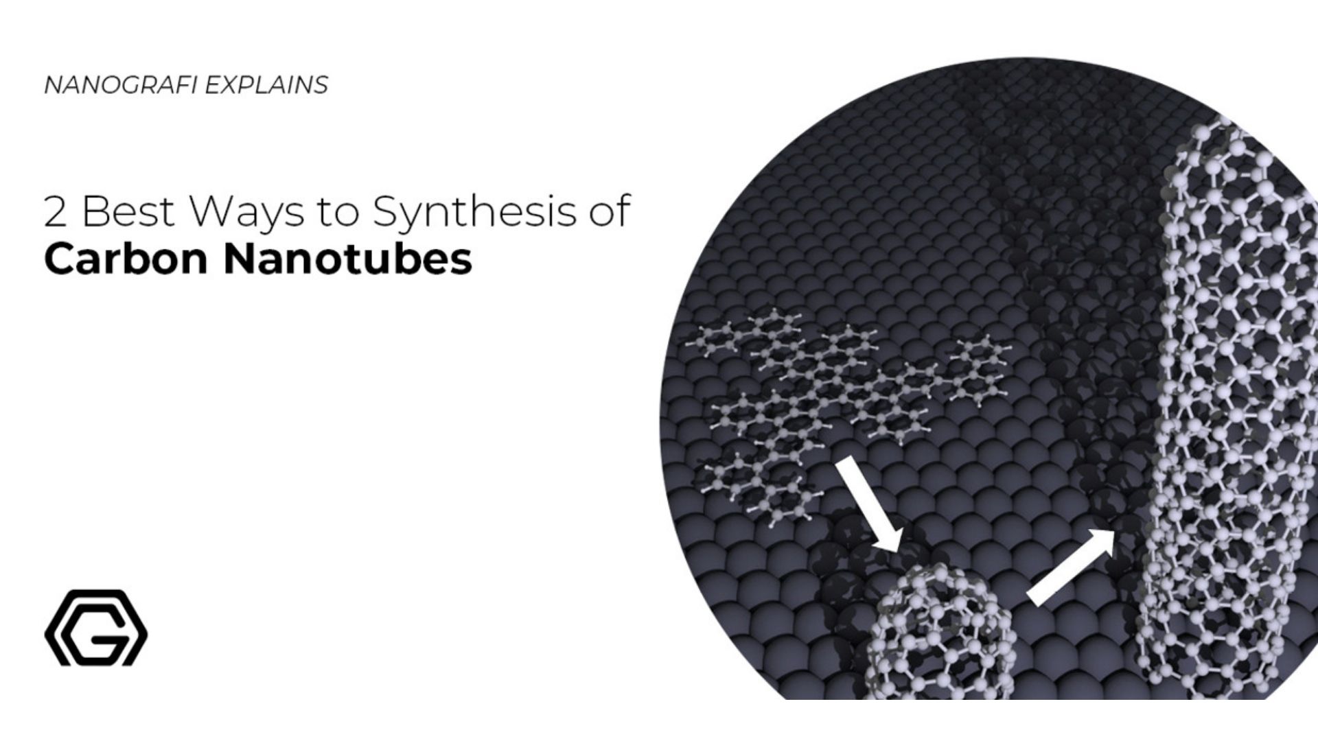 2 Best ways to synthesis of carbon nanotubes