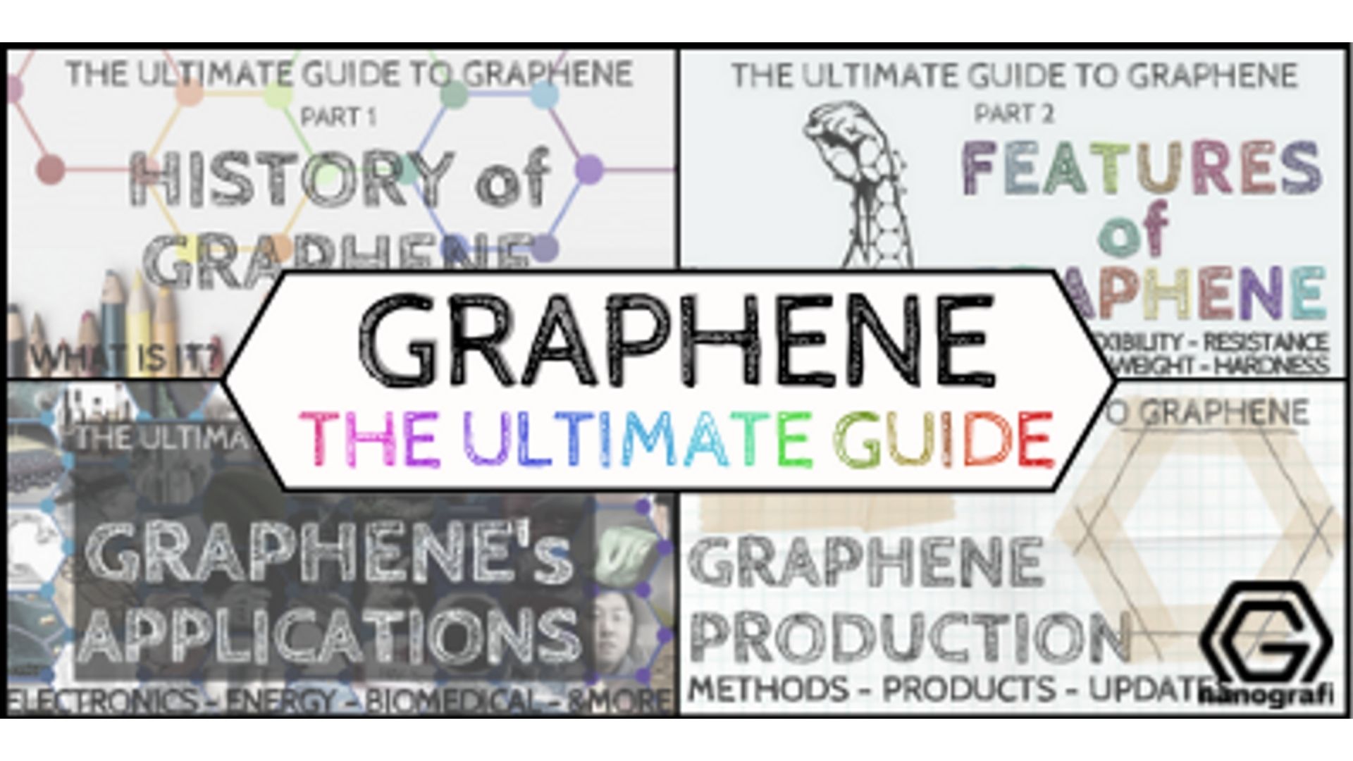 Ultimate guide to graphene – everything you need to know about graphene