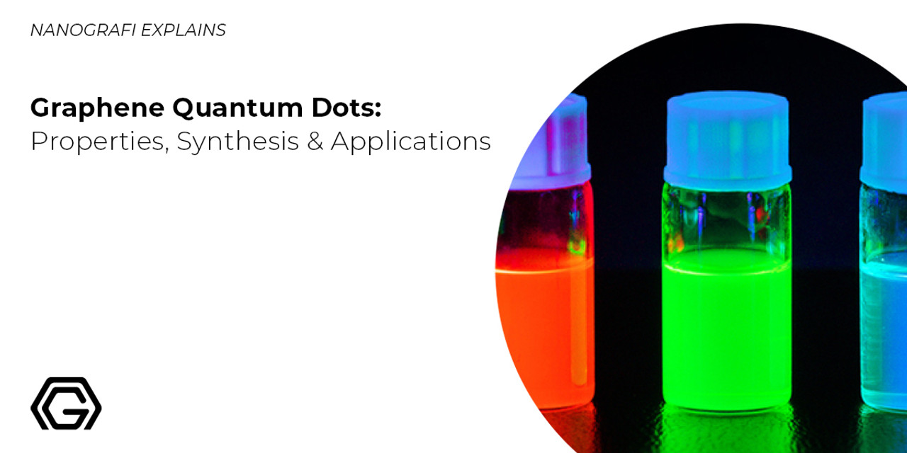 Graphene quantum dots: properties, synthesis and applications