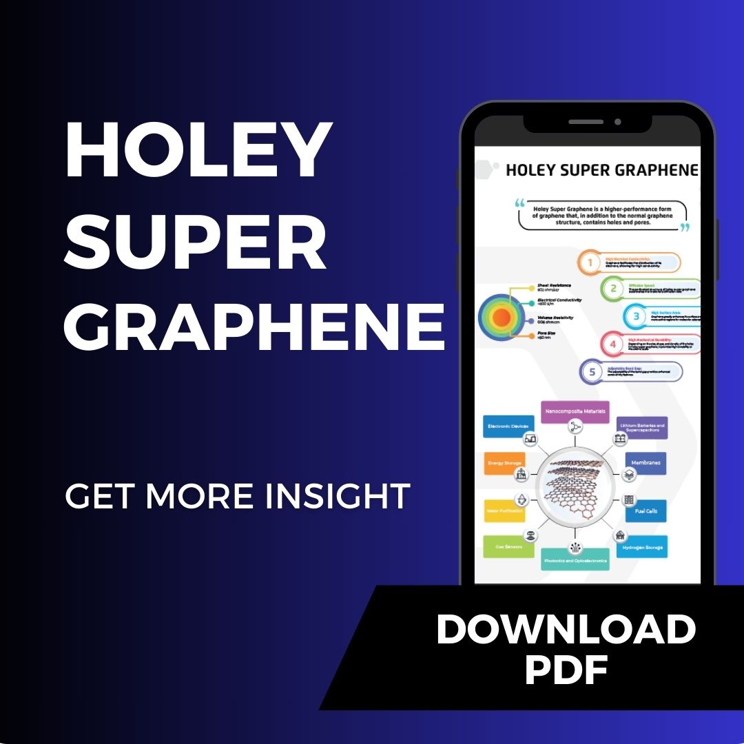 Holey Super Graphene Documents - Infographic 2
