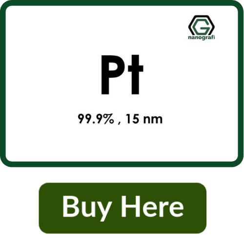 Platinum (Pt) Nanopowder/Nanoparticles, Purity: 99.9%, Size: 15 nm