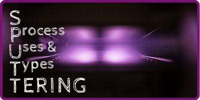 Sputtering: Process, Types, and Uses