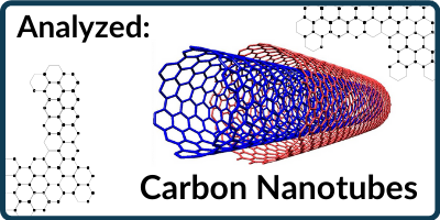 Analyzed: Carbon Nanotubes