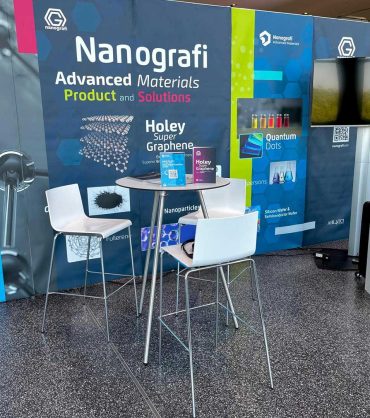 nanografi-at-curious-future